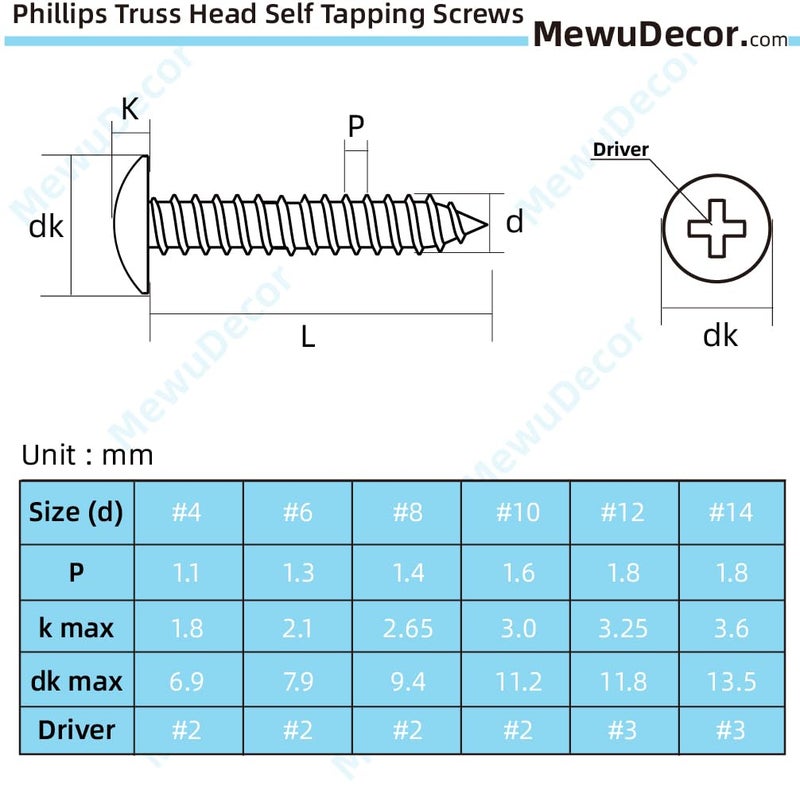 MewuDecor #10 x 1-1/4" Truss Head Self Tapping Wood Screws Sheet Metal Screws, 304 Stainless Steel 18-8, 100 PCS - Image 2
